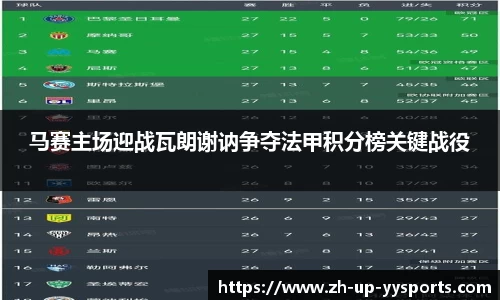 马赛主场迎战瓦朗谢讷争夺法甲积分榜关键战役