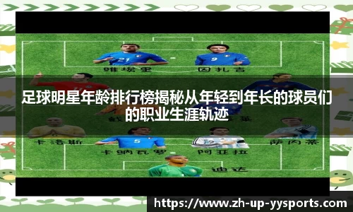 足球明星年龄排行榜揭秘从年轻到年长的球员们的职业生涯轨迹