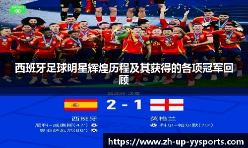 西班牙足球明星辉煌历程及其获得的各项冠军回顾