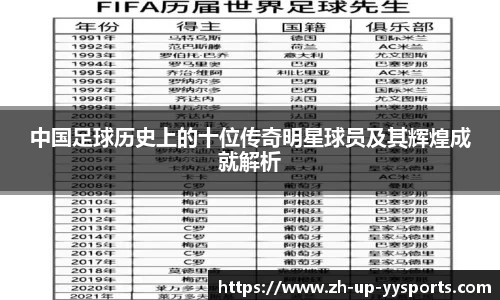 中国足球历史上的十位传奇明星球员及其辉煌成就解析