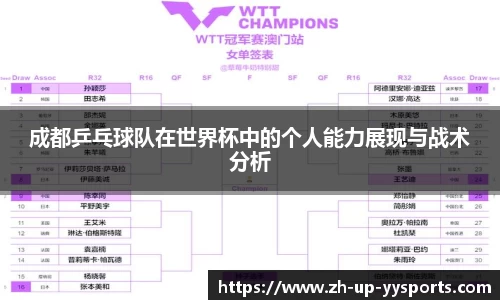 成都乒乓球队在世界杯中的个人能力展现与战术分析